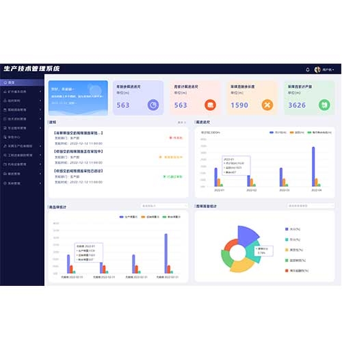 úVa(chn)gCϹϢϵy(tng)