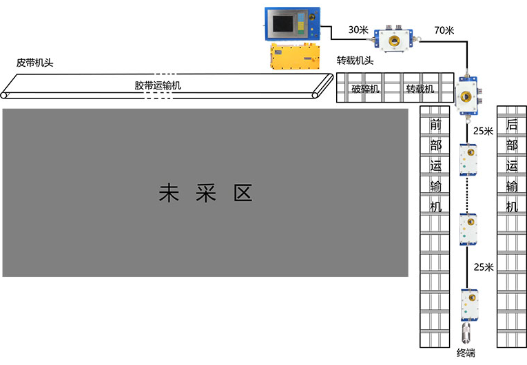 漯ϵy